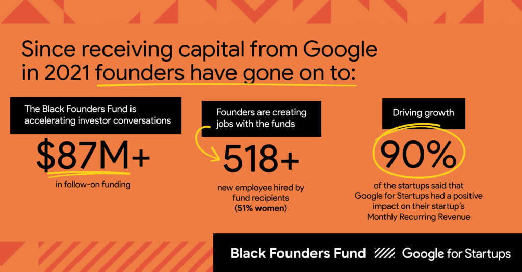 qshop black founders fund